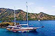 LUCE DEL MARE Fethiye GULET
